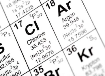Close-up of chlorine element on the periodic table